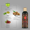 Manestream Fenusmooth Ayurvedic Hair Treatment Kit With Fenugreek And Walnut (300 Ml)