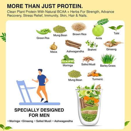 Vegan Greens Clean Men Plant Protein With Ayurvedic Herbs Vitamins Mineral- 1kg | Chocolate Delight