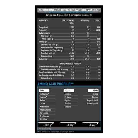 Muscleblaze 100% Whey Protein (Cookies & Cream | 2kg) | 25g Protein | Premium Blend