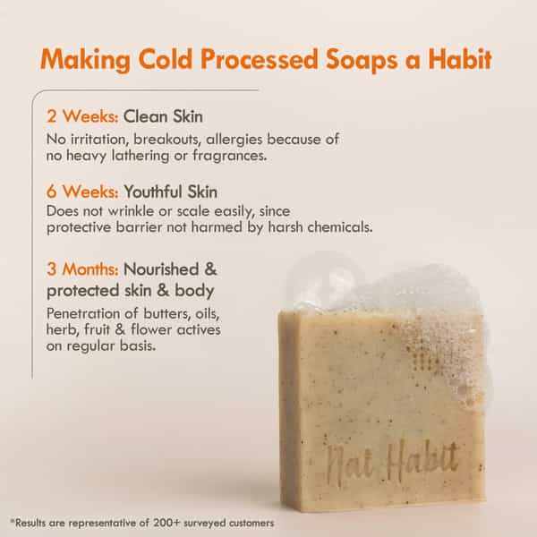 Nat Habit Exfoliating Orange Soap - Tan Removal | Cleansing & Anti-Aging Formula (125G)