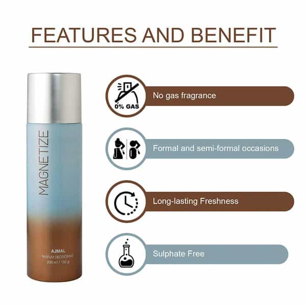 Ajmal 3 Evoke Silver Edition For Men & 1 Magnetize For Men & Women Deo Each 200Ml Combo Pack 4