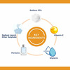 Oxyglow Herbals Anti- Acne Oil Control Face Wash|Restores Ph Balance|Cleanses (100Ml)