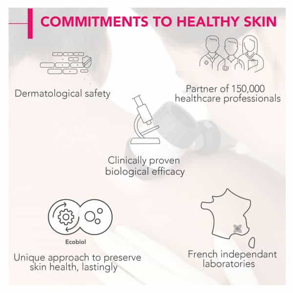 Bioderma Sensibio Gentle Soothing Micellar Cleansing Foaming Gel For Sensitive Skin 100Ml