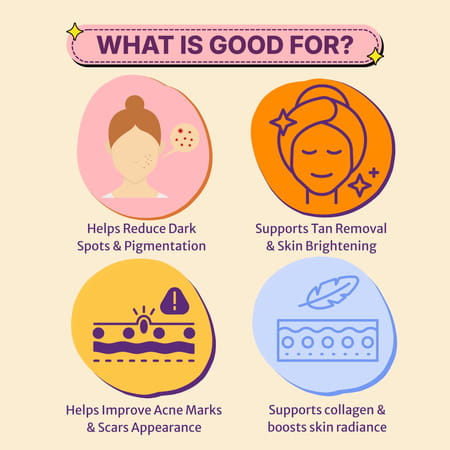 Healthbest Lookbest Skin Brightening Soap|Glutathione&Kozic Acid|Skin Glow|Anti-Aging| 75gxpack Of 3