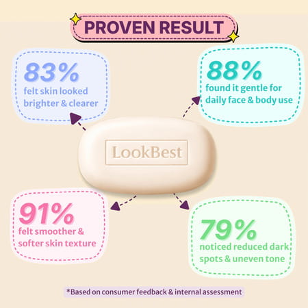 Healthbest Lookbest Skin Brightening Soap|Glutathione&Kozic Acid|Skin Glow|Anti-Aging| 75gxpack Of 3