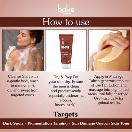 Bake De-Tan Coffee Body Lotion With Kojic | Lactic & Niacinamide + Spf 50 (200ml)