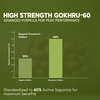 Rasayanam Gokshura 1000mg | High Saponins | Energy & Stamina Support | 60 Tablets | Pack Of 1