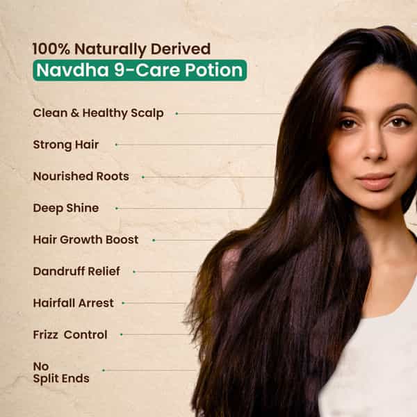 Nat Habit Natural Anti Hairfall Rosemary Shampoo For Women & Men | Sulphate & Paraben Free (250Ml)
