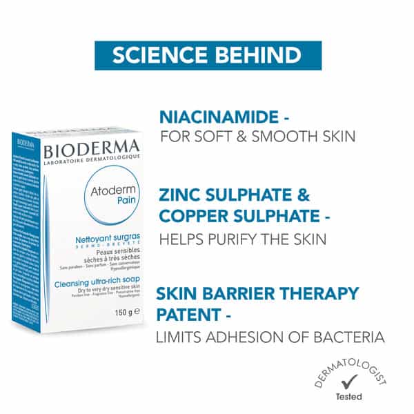 Bioderma Atoderm Intensive Pain Cleansing Ultra-Rich Ultra-Soothing Soap