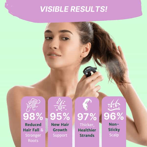 Healthbest Rosemary Water Spray For Hair Growth With Double Rosemary Extract & Rice Water - 200Ml