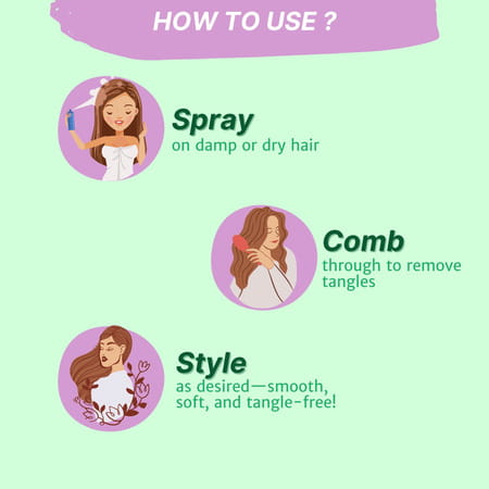 Healthbest Rosemary Water Spray For Hair Growth With Double Rosemary Extract & Rice Water - 200ml