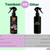 Healthbest Rosemary Water Spray For Hair Growth With Double Rosemary Extract & Rice Water - 200ml