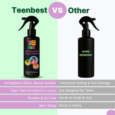 View product image 6