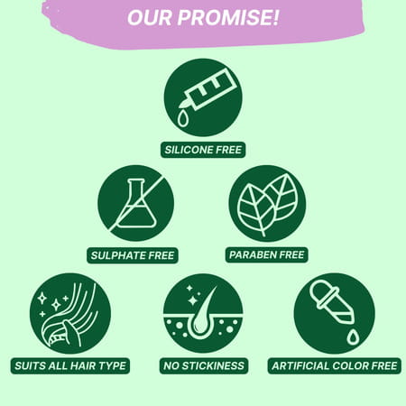 Healthbest Rosemary Water Spray For Hair Growth With Double Rosemary Extract & Rice Water - 200ml