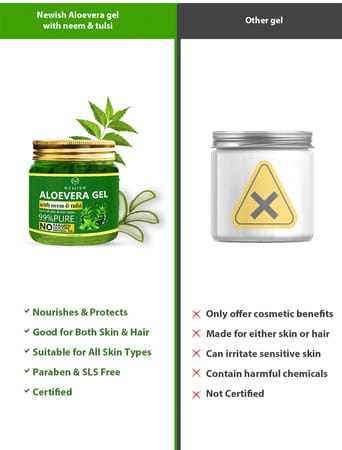 Newish Aloe Vera Gel For Face Enriched With Tulsi & Neem For Face & Skin 200gm