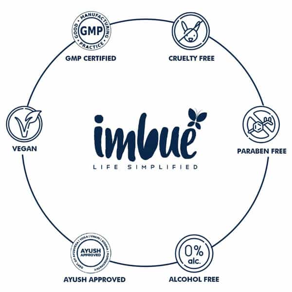 Imbue Naturals Firefly All Natural Lubricant | Sinful Strawberry (100Ml)