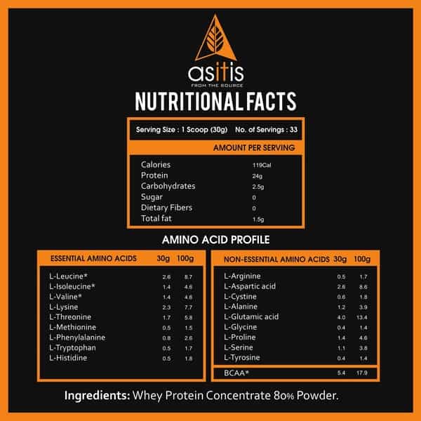As-It-Is Nutrition Whey Protein Concentrate Powder 1000 Gm