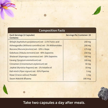 Neuherbs Shilajit Gold Ultra 60 Tablets With Better Absorption For Strength | Stamina & Energy