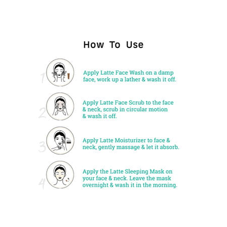 Mcaffeine Latte Intense Moisturization & Repair Kit - Hyaluronic Acid Shea Butter