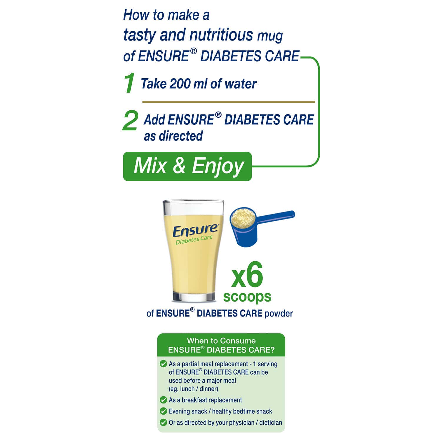 Ensure Dosage Per Day For Adults Buy ENSURE DIABETES CARE SPECIALIZED NUTRITION DRINK VANILLA - 200G BOX