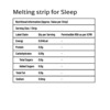 Panchamrit Melting Strips For Sleep | 30 Units