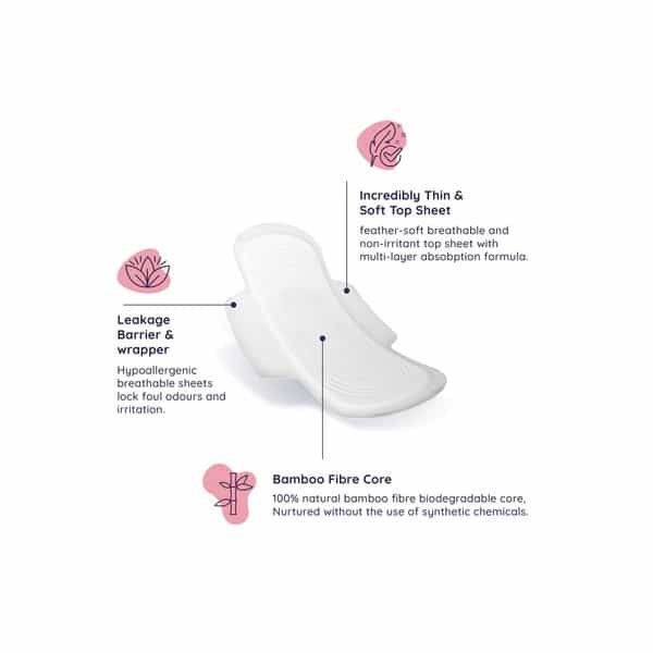 Sanfe Bamboo Sanitary Pads Ultra-Thin Natural Sanitary Napkins - Night Pads (24 Pads)