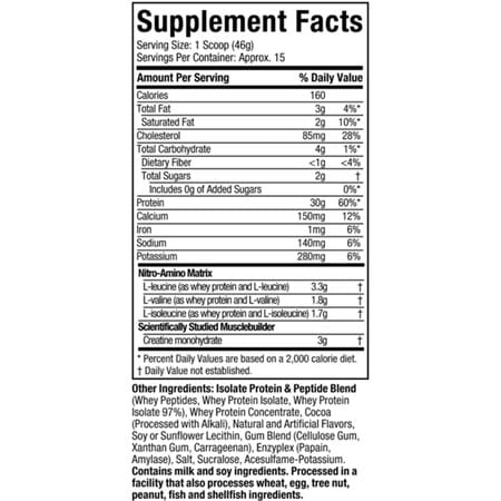 Muscletech Nitro Tech Whey Protein 1.5 Lb (690 G)