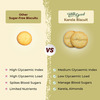 Taste Good- Sugar Free Karela Biscuits For Diabetes - Pack Of 16