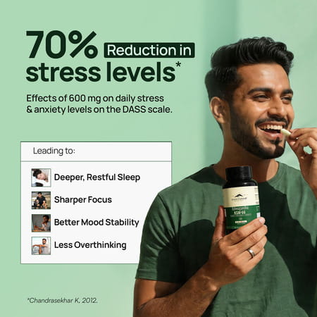 Rasayanam Ashwagandha Ksm-66 Capsules For Stress | Energy & Recovery (180 Capsules | Pack Of 3)