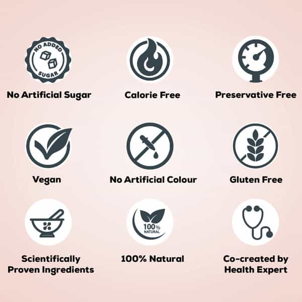 Sheneed Anti-Acne Herbal Supplement-With 4+Herbal Ingredients,Reduces Acne From Root,Vegan-60Capsule