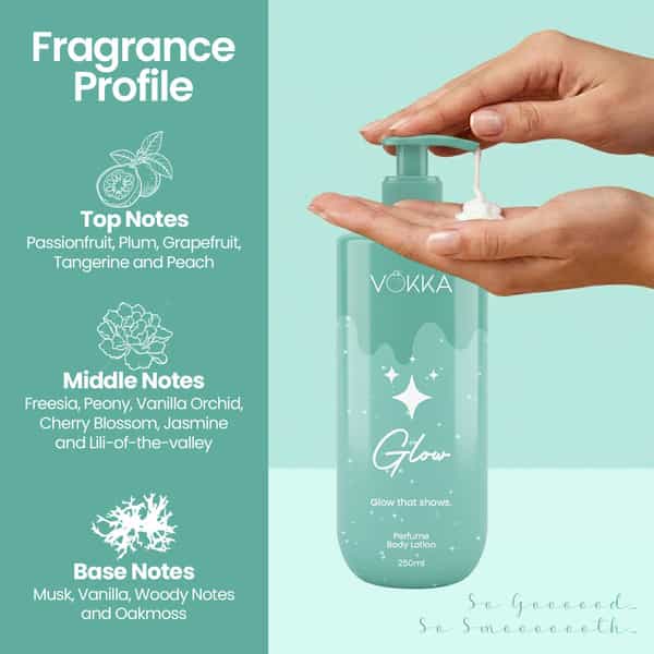Vokka Glow Perfume Body Lotion 250Ml | Bright Fruity Floral Fragrance