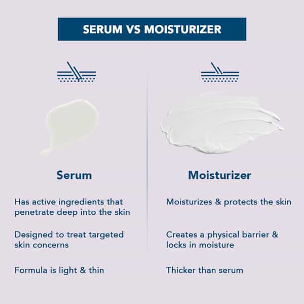 The Moms Co. Natural Vita Rich Face Serum -30 Ml