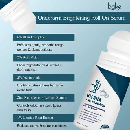 Bake 6% Aha Brightening Underarm Roll-On Serum | Dark Underarms Elbows Knees Odour & Sweat - 50Ml