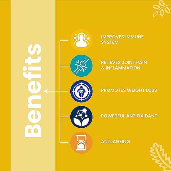 Rusan Turma Boost Curcumin 95% (400Mg) + Black Pepper Extract (Piperine 5Mg) 50 Capsules (Pack Of 5)