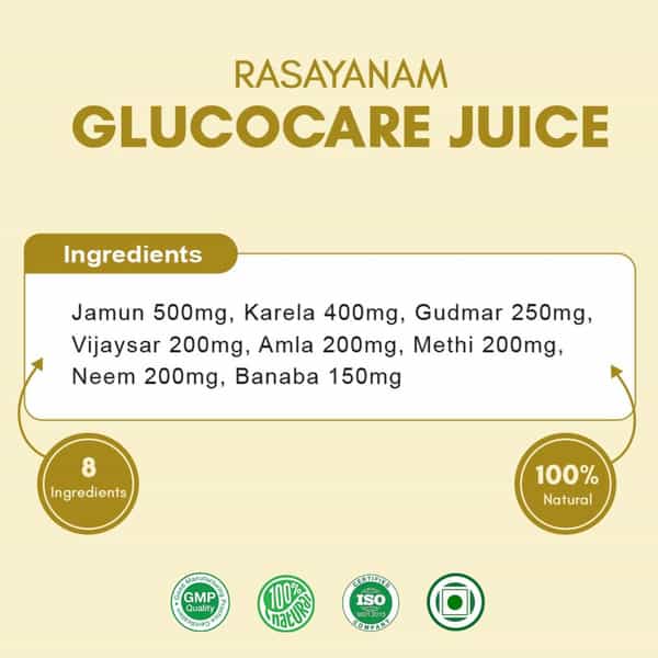Rasayanam Glucocare Juice | Sugar Balance | Jamun | Karela | Amla | Herbal Wellness Drink | 750Ml