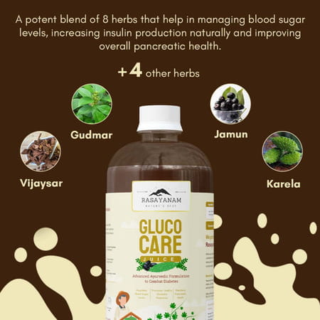 Rasayanam Glucocare Juice | Sugar Balance | Jamun | Karela | Amla | Herbal Wellness Drink | 750ml