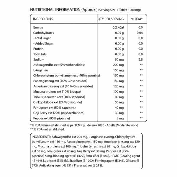 Pure Nutrition Ashwaginseng