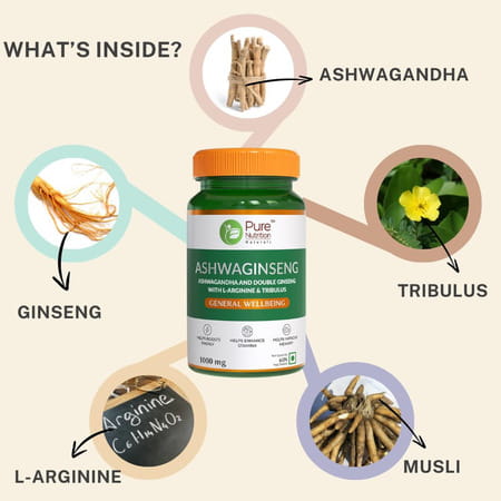 Pure Nutrition Ashwaginseng
