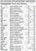 Patanjali Divya Advance Dant Kanti Manjan - 100 Gm