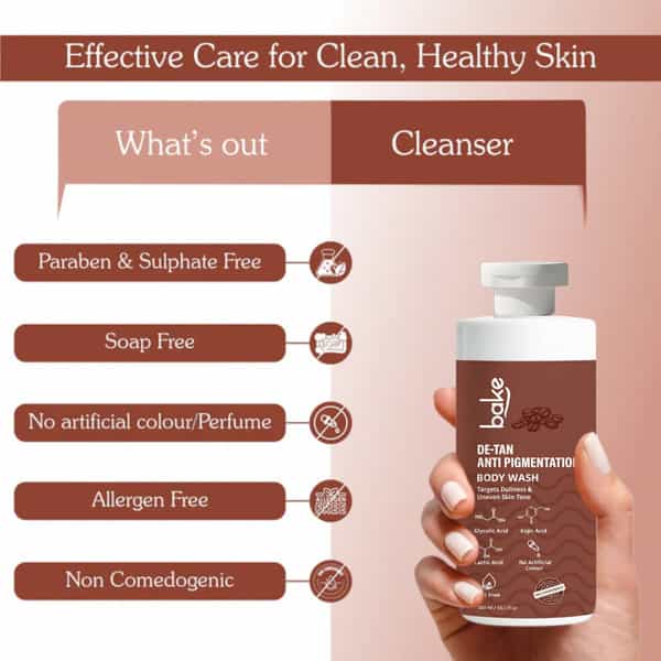 Bake De-Tan Coffee Body Wash With Kojic | Glycolic & Lactic For Pigmentation (300Ml)