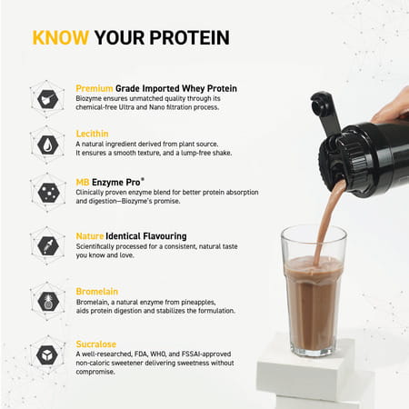 Muscleblaze Iso-Zero Whey Isolate (Ice Cream Choc | 4kg) | Eaf | Labdoor & Informed Choice Certified