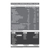 Muscleblaze Biozyme Iso-Zero | Low Carb Whey Protein Isolate (Blue Tokai Cafe Latte | 2kg)