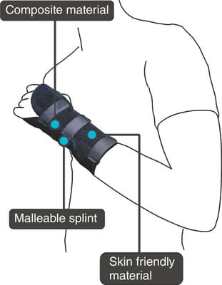 View product image 3