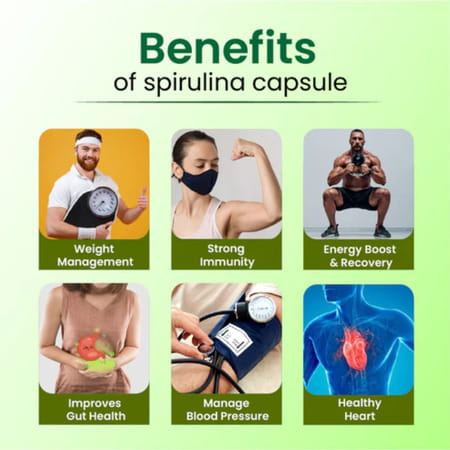 Cipzer Spirulina 30 Capsules | Supports Heart Health| Vitality & Overall Wellness