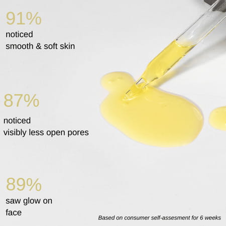 Minimalist Aha 25% + Pha 5% + Bha 2% Exfoliant Peel For Skin Brightening Glow &Pore Cleansing -30ml