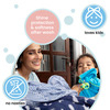 Koparo Fabric Conditioner - Lavender - Natural & Non Toxic - Eco-Friendly - Soft & Shine -500 Ml X 3