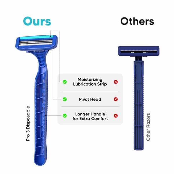 Letsshave Evior 3 Disposable (Pack Of 15)