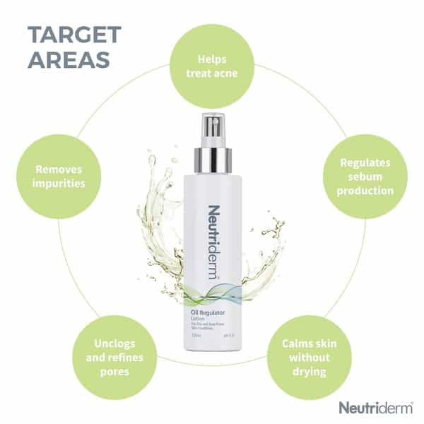 Neutriderm Oil Regulator Lotion - 120Ml