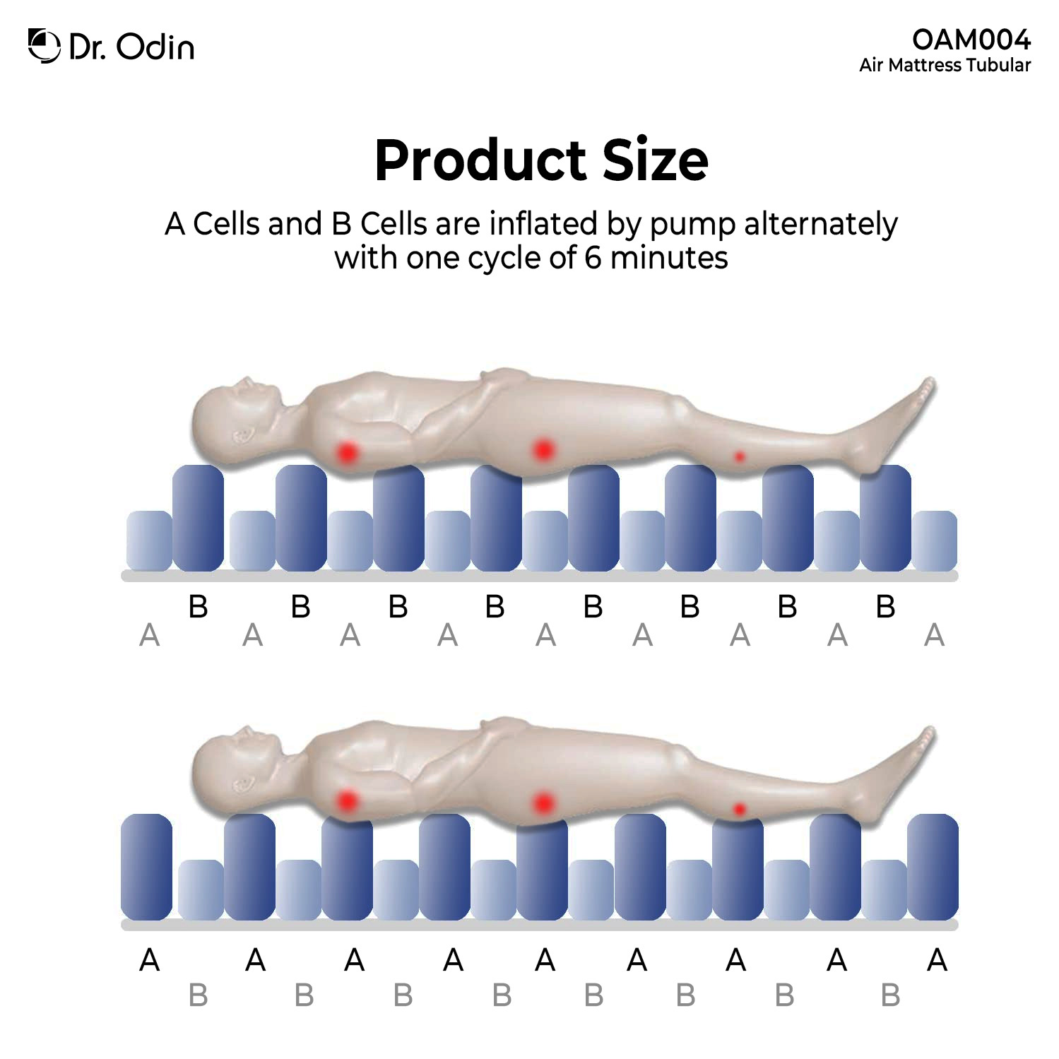 Dr. Odin Oam004 Tubular Anti-Bedsore Air Mattress Premium Enhanced Comfort & Support (Large) 1 No'S