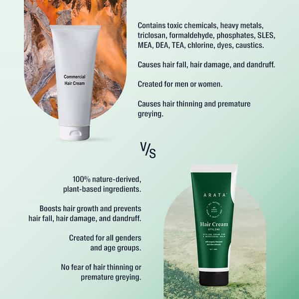 Arata Natural Styling & Hold Hair Cream With Organic Flaxseed & Olive Oil (50 G)
